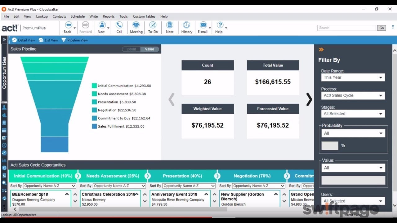 Act! CRM Report
