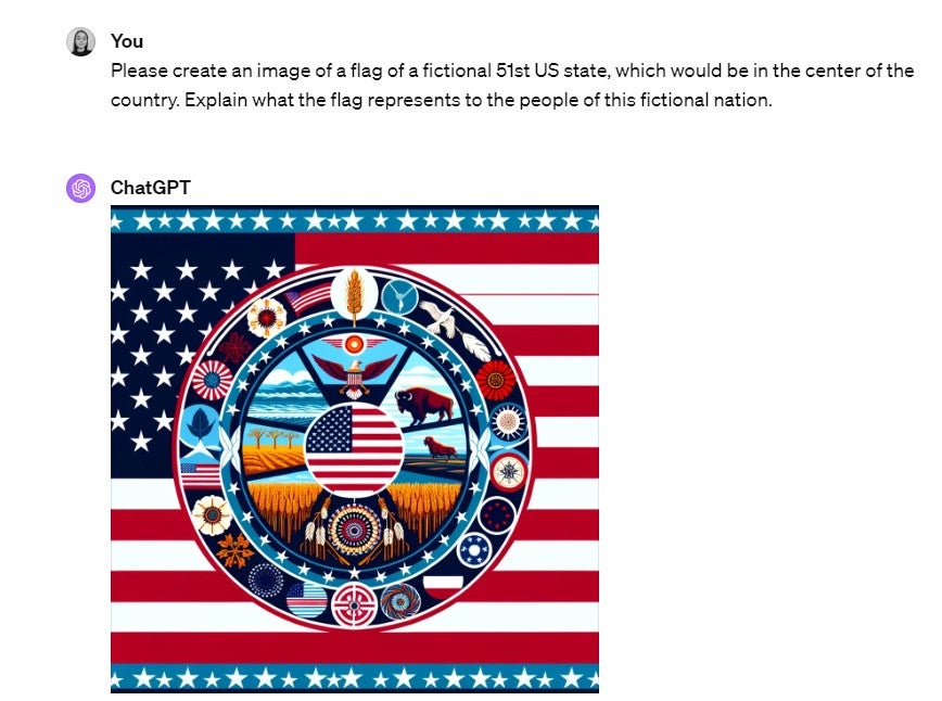 imaginary flag
