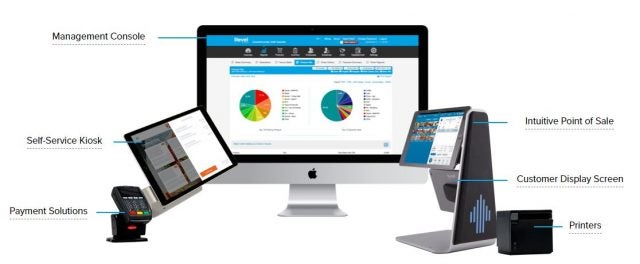 Revel POS system