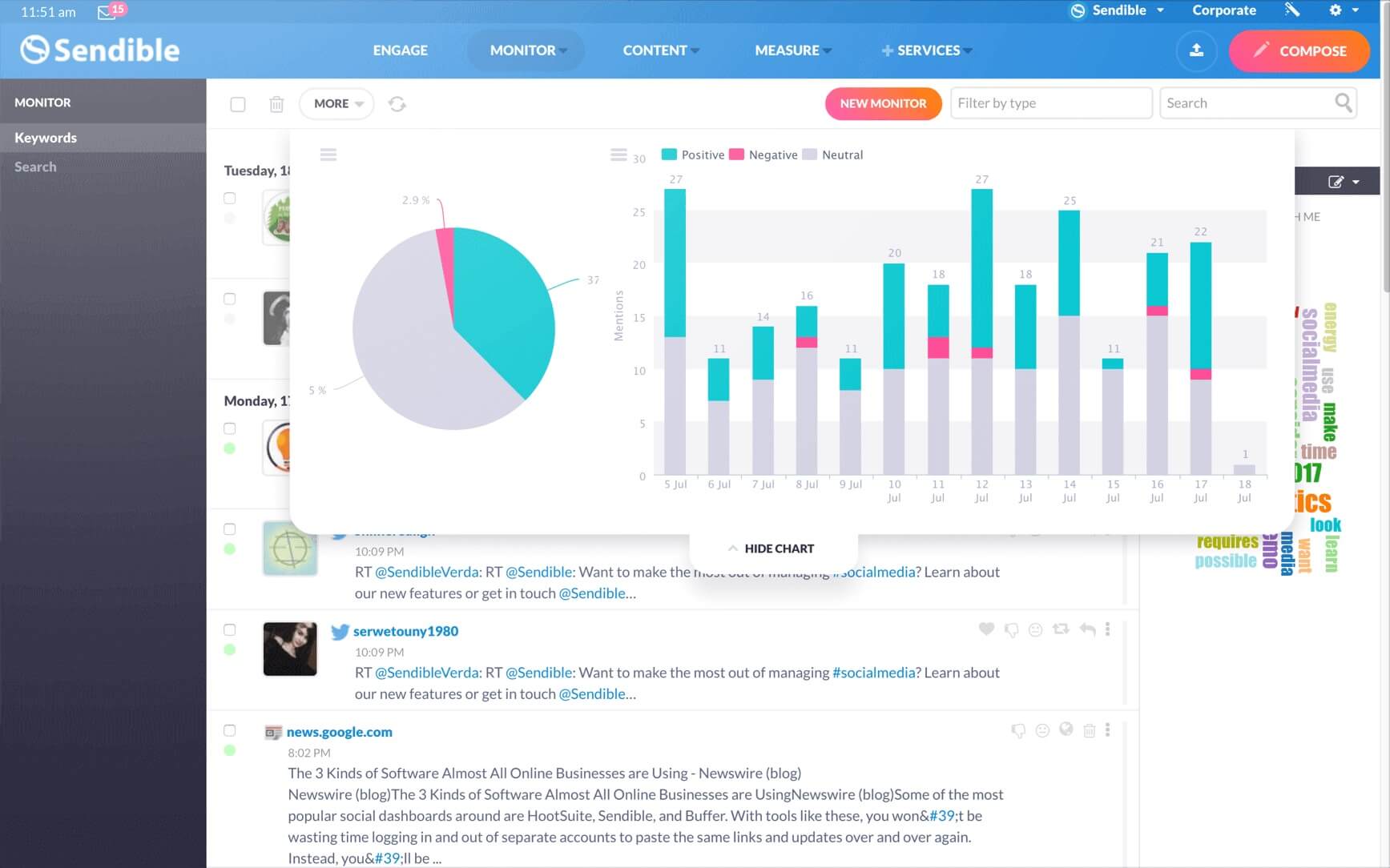 Sendible: social listening