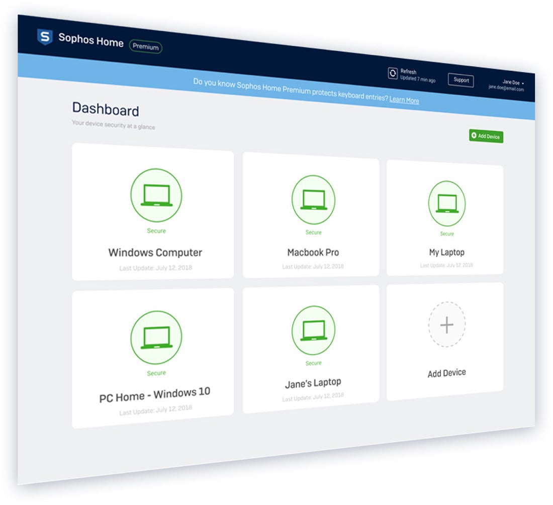 sophos dashboard