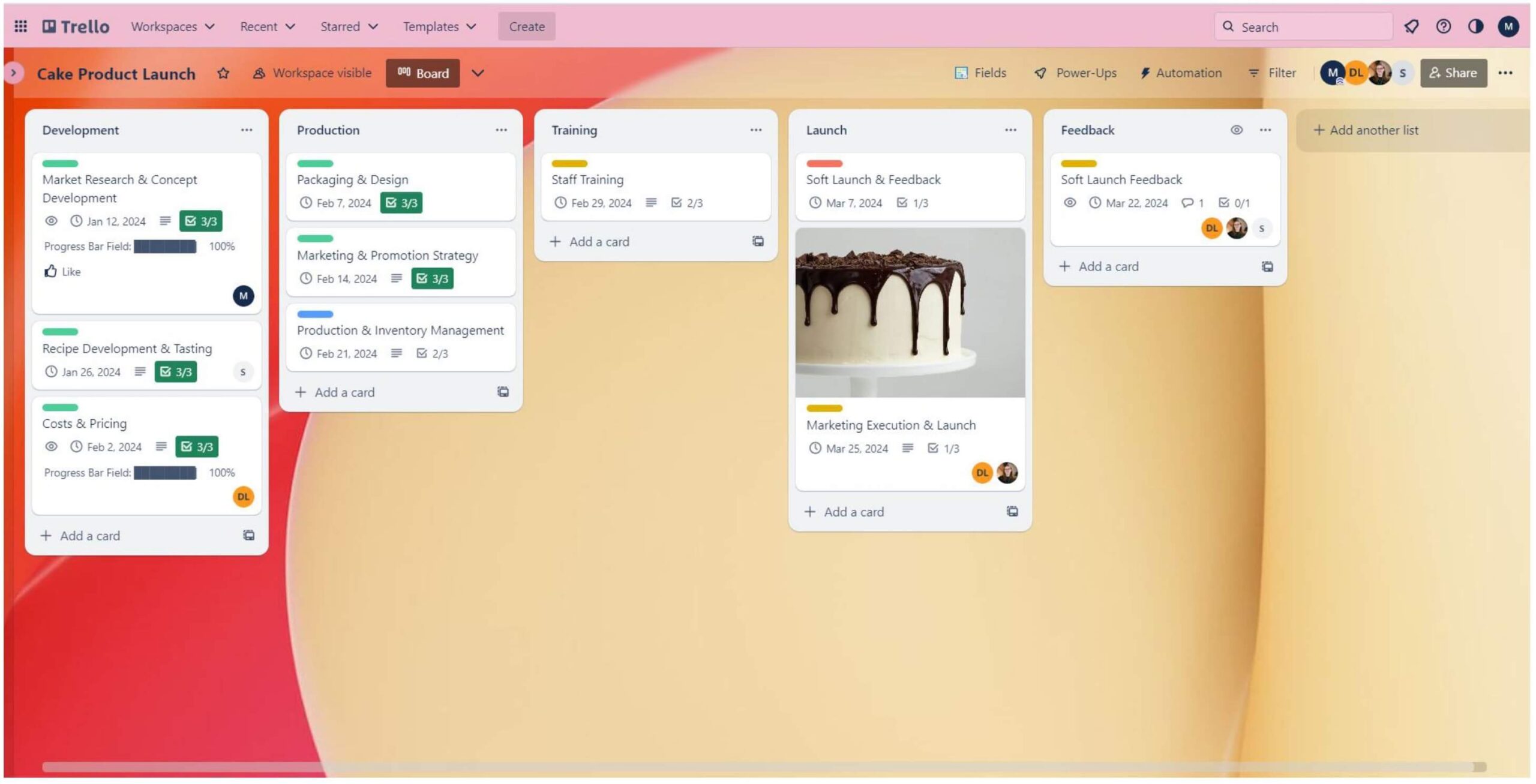 A workspace within Trello project management