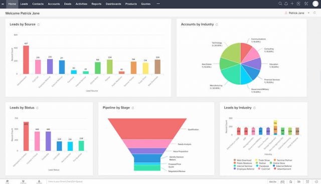 Zoho CRM Home Page