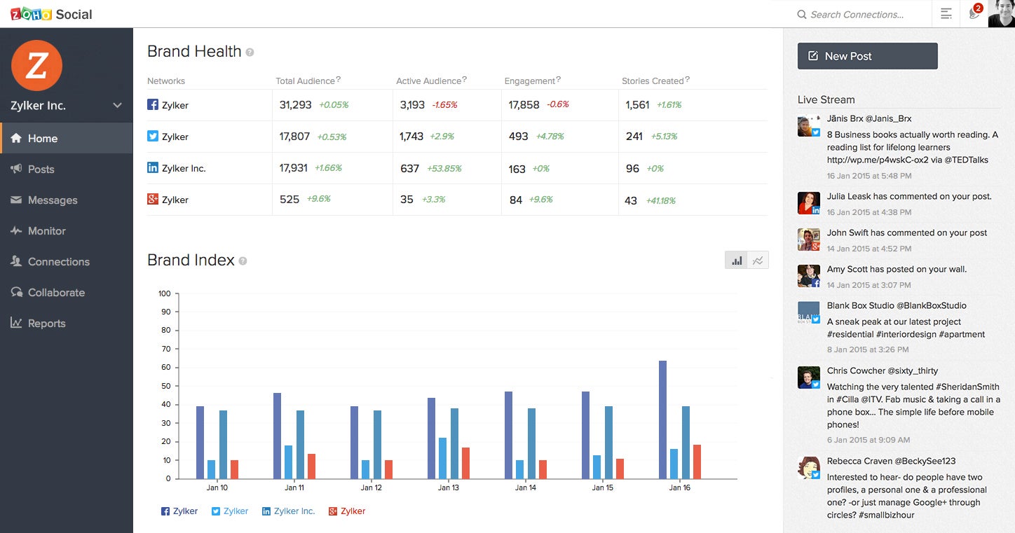 Zoho Social Home