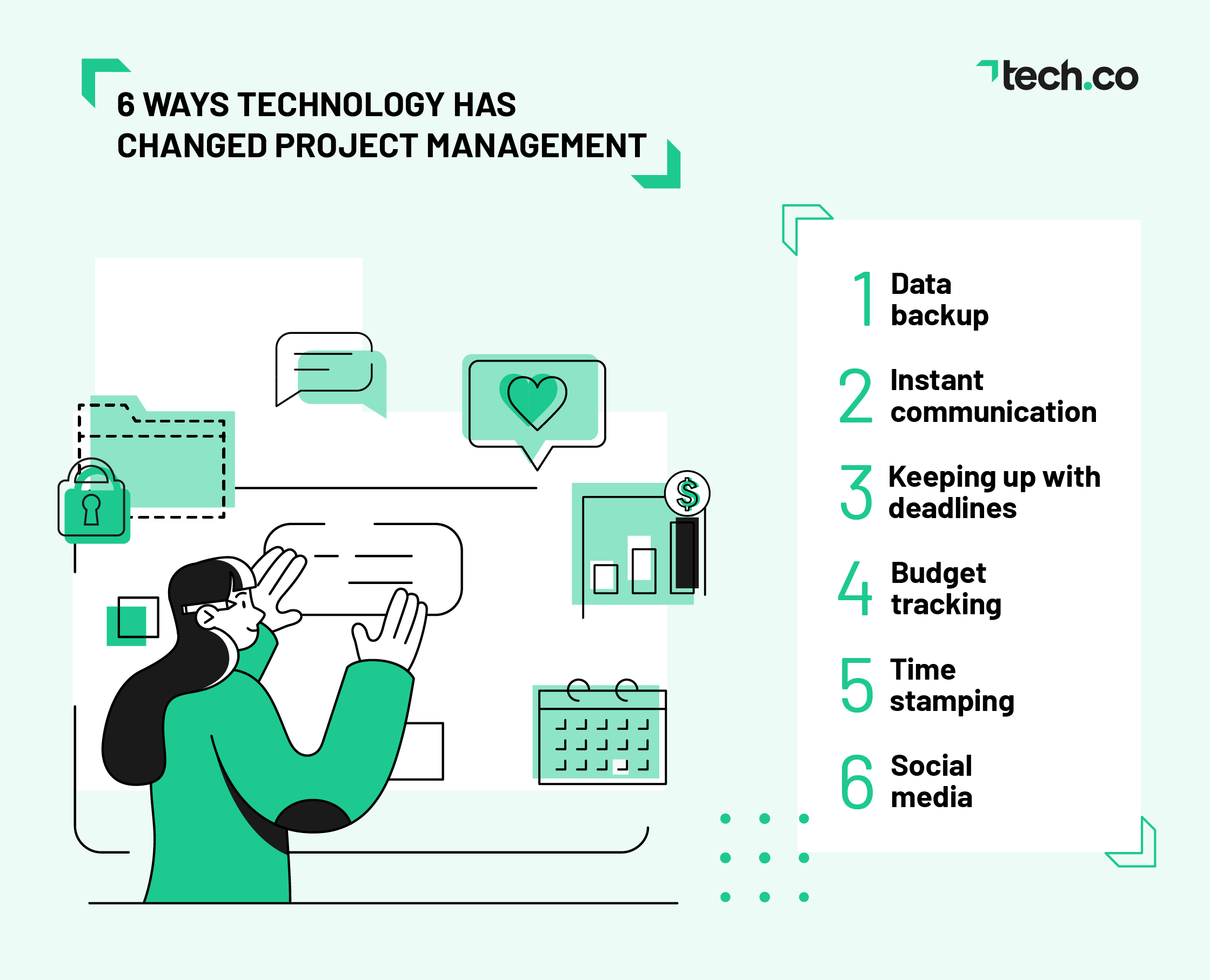 Graphic showing the 6 ways technology has changed project management