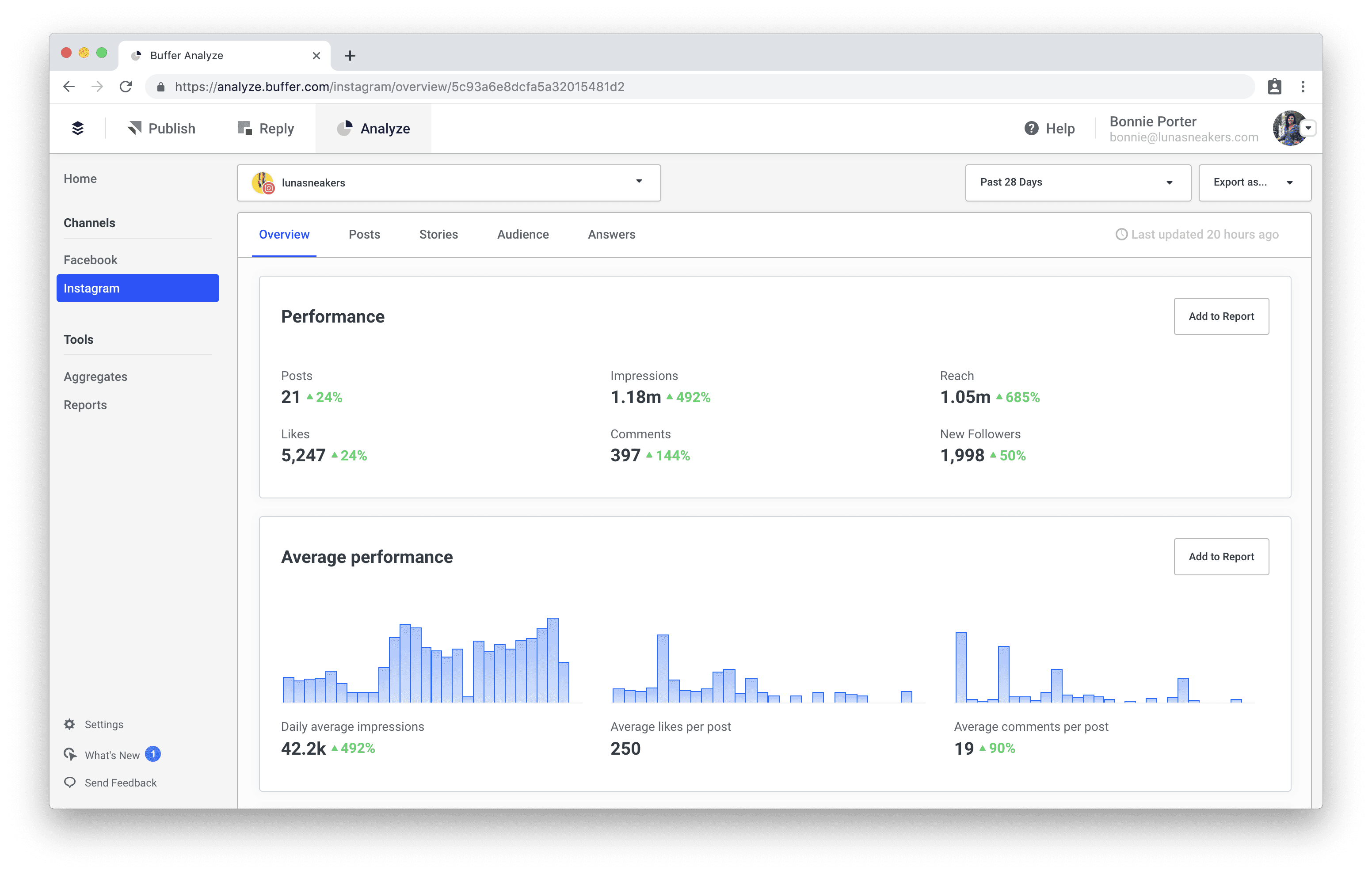 Buffer Analyze Engagement