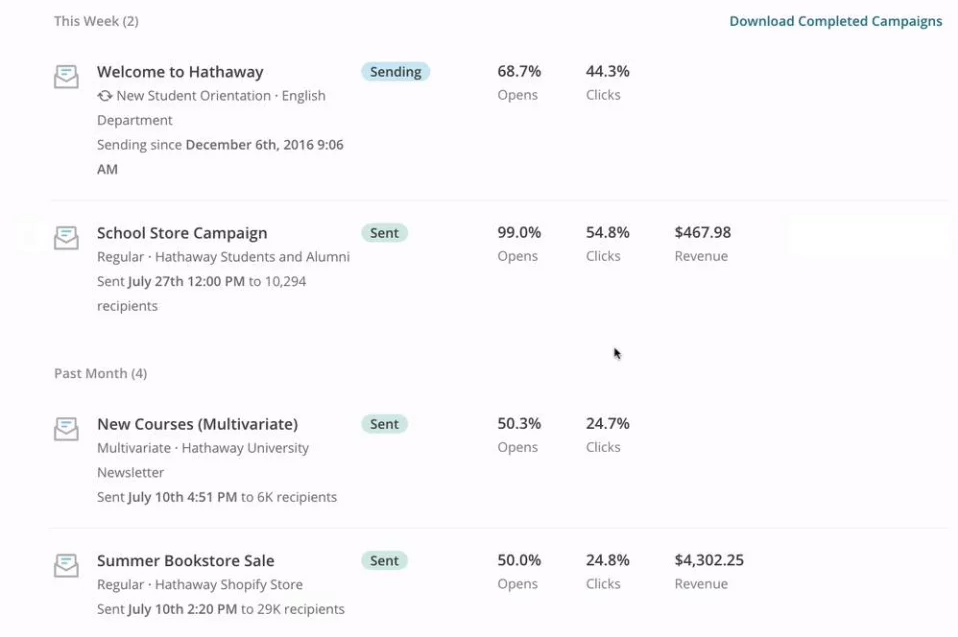 Mailchimp Campaigns