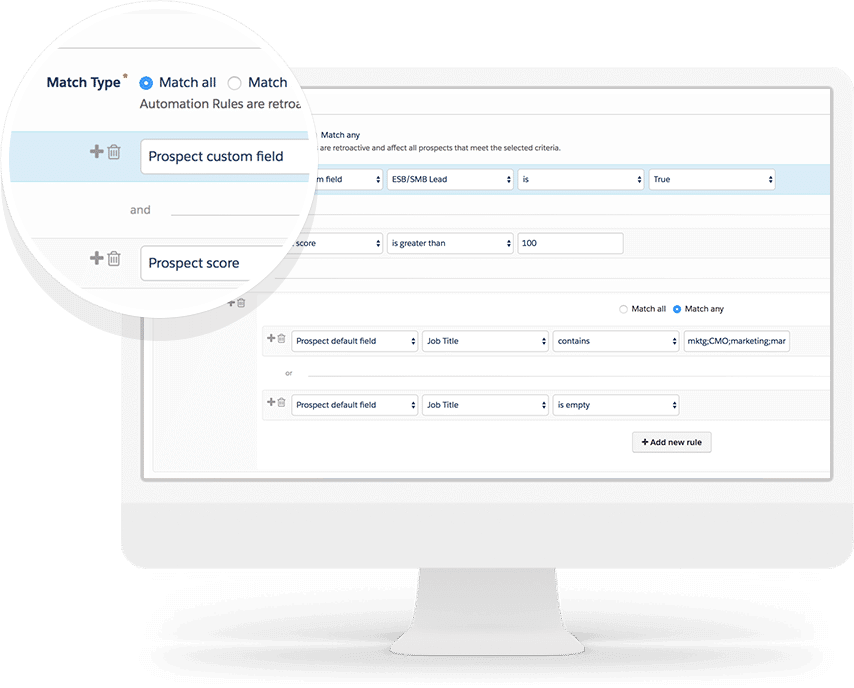 Salesforce Pardot lead management