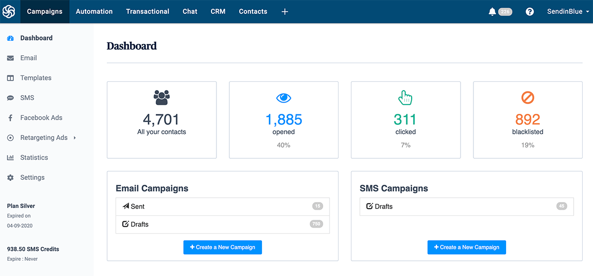 sendinblue dashboard