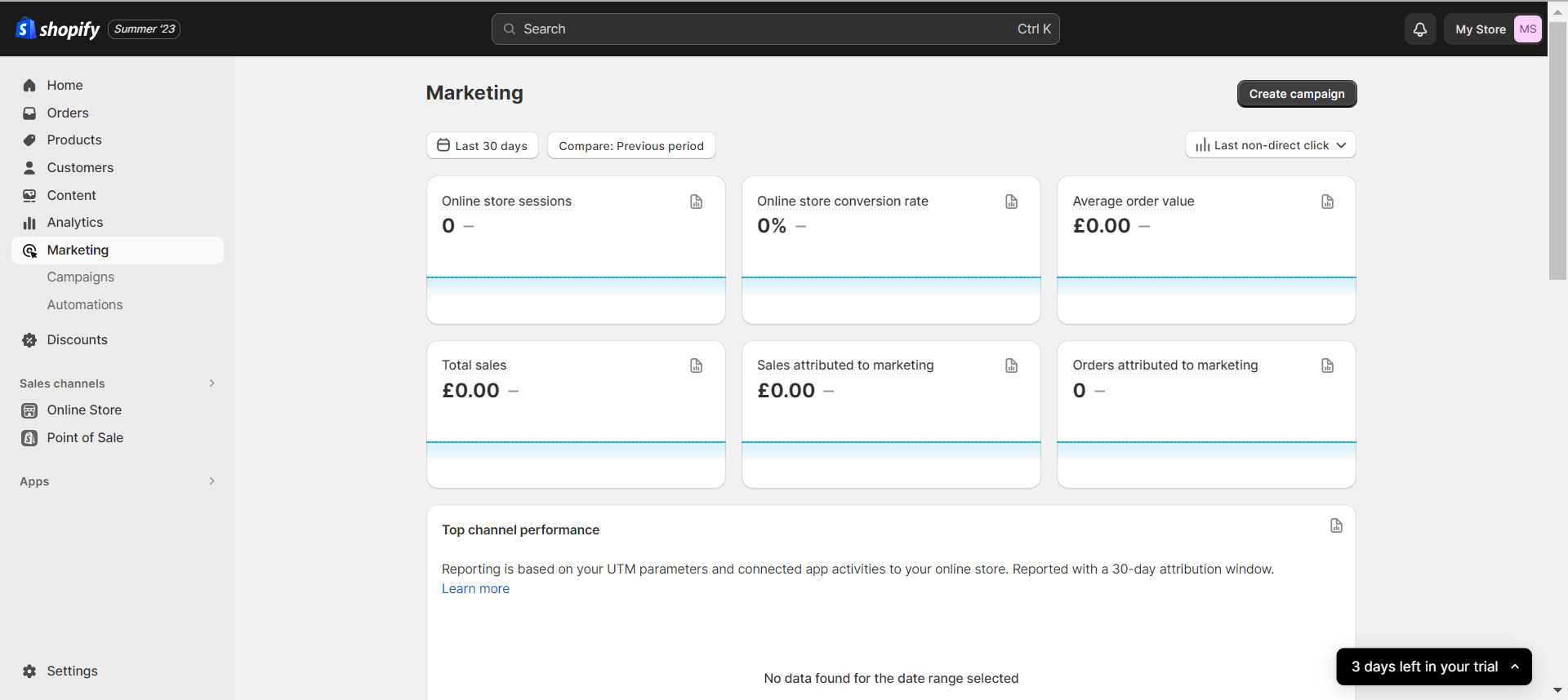 The Shopify sales dashboard helps users track products sold. Image: Tech.co