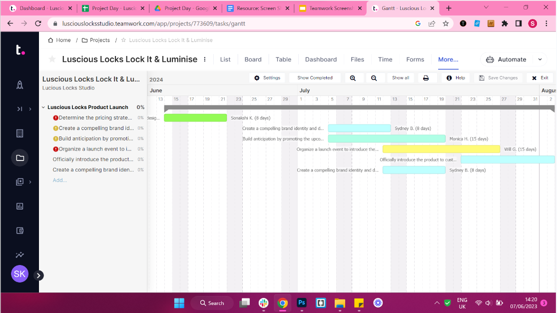 teamwork Gantt chart view
